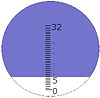 Refractometer's Inside View