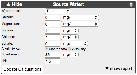 Black lager 1 - Source Water