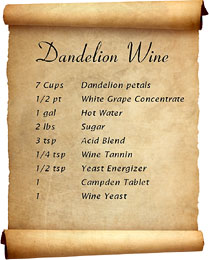 Wine Recipe On A Scroll