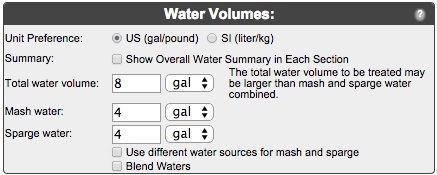 Flower Power pt 2 - Water Volumes.jpg